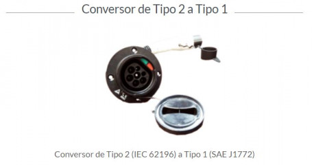 CABO CONVERSOR TOMADA TIPO 2 P/ TIPO 1